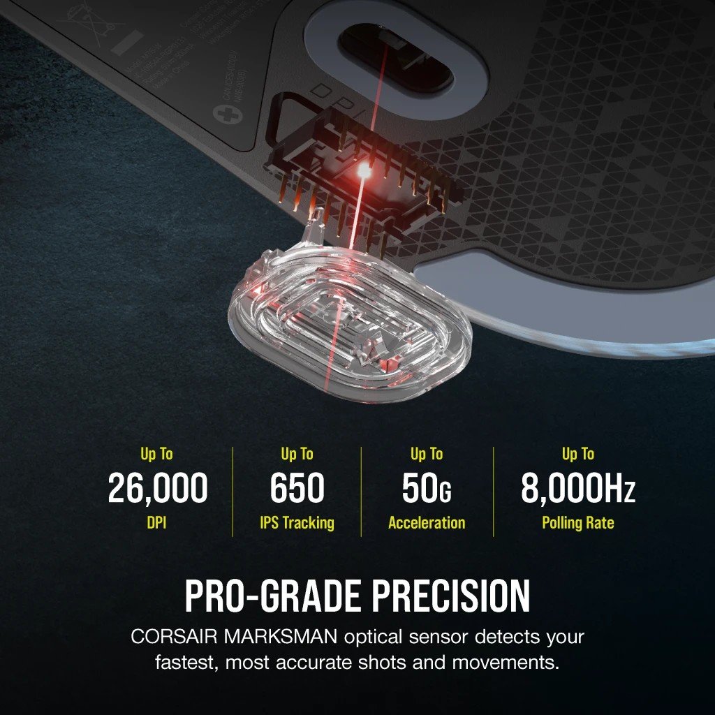 Souris RGB Corsair M75 légere Gaming USB Type-A optique 26000 DPI