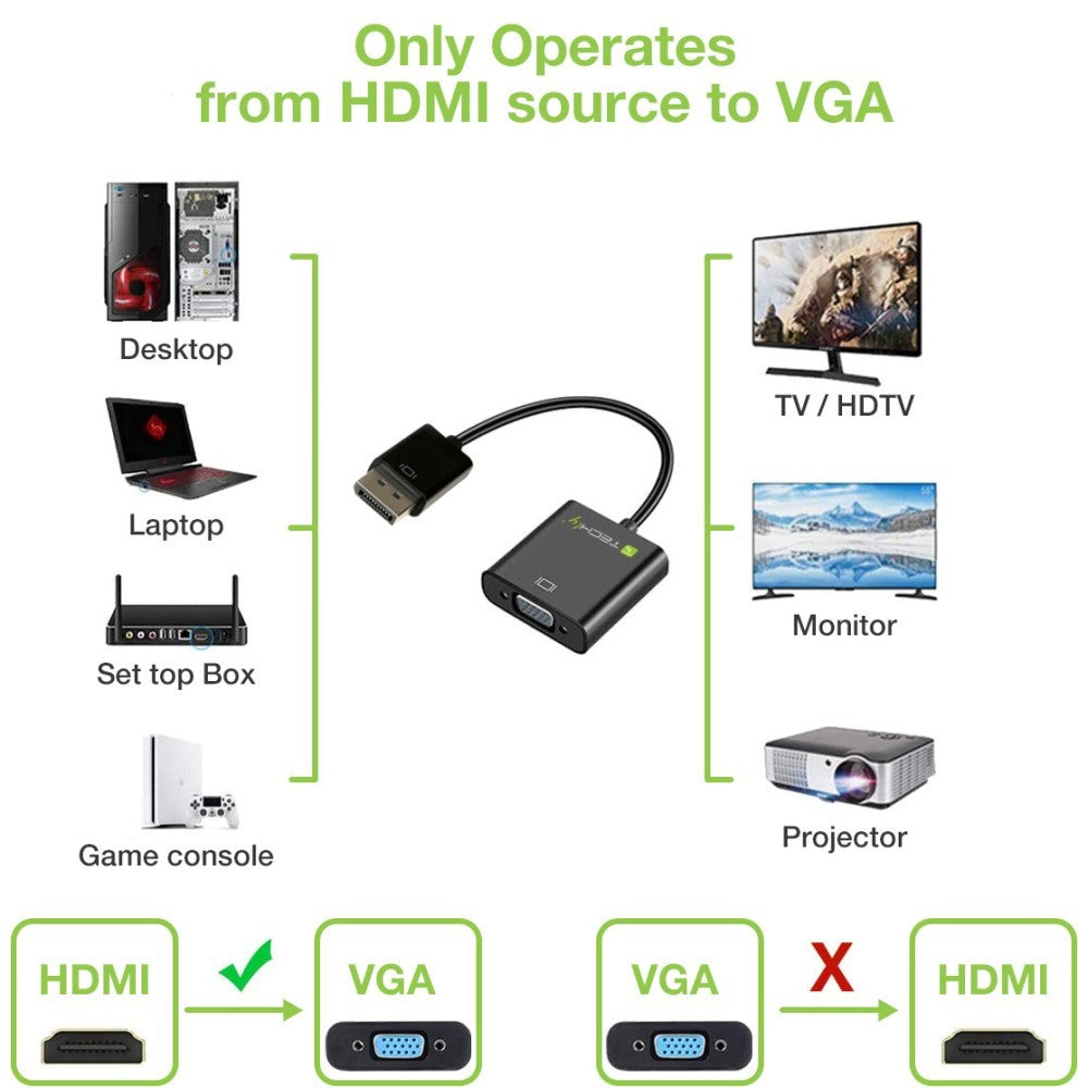 Techly IDATA HDMI-VGA2AU Adaptateur HDMI vers VGA D-sub 15 broches 1,8 m