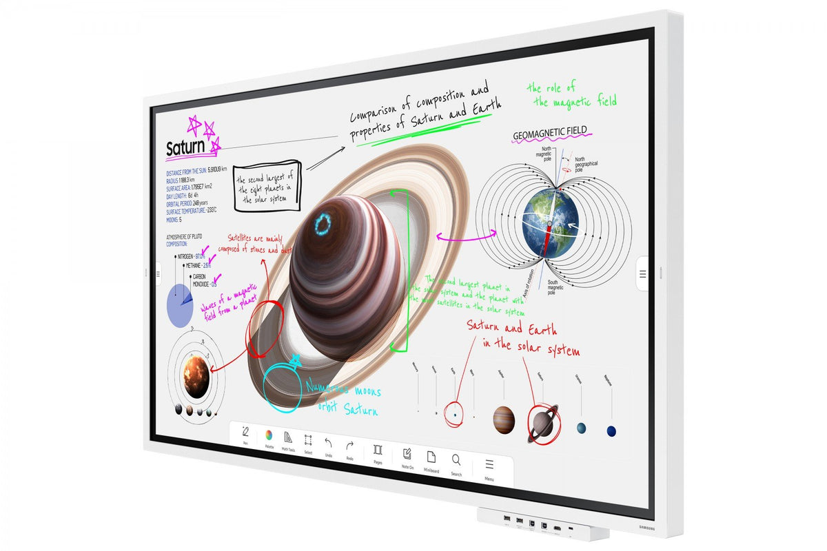 SAMSUNG WM65B 65p FLIP 4 UHD 3840x2160 Touch SOC