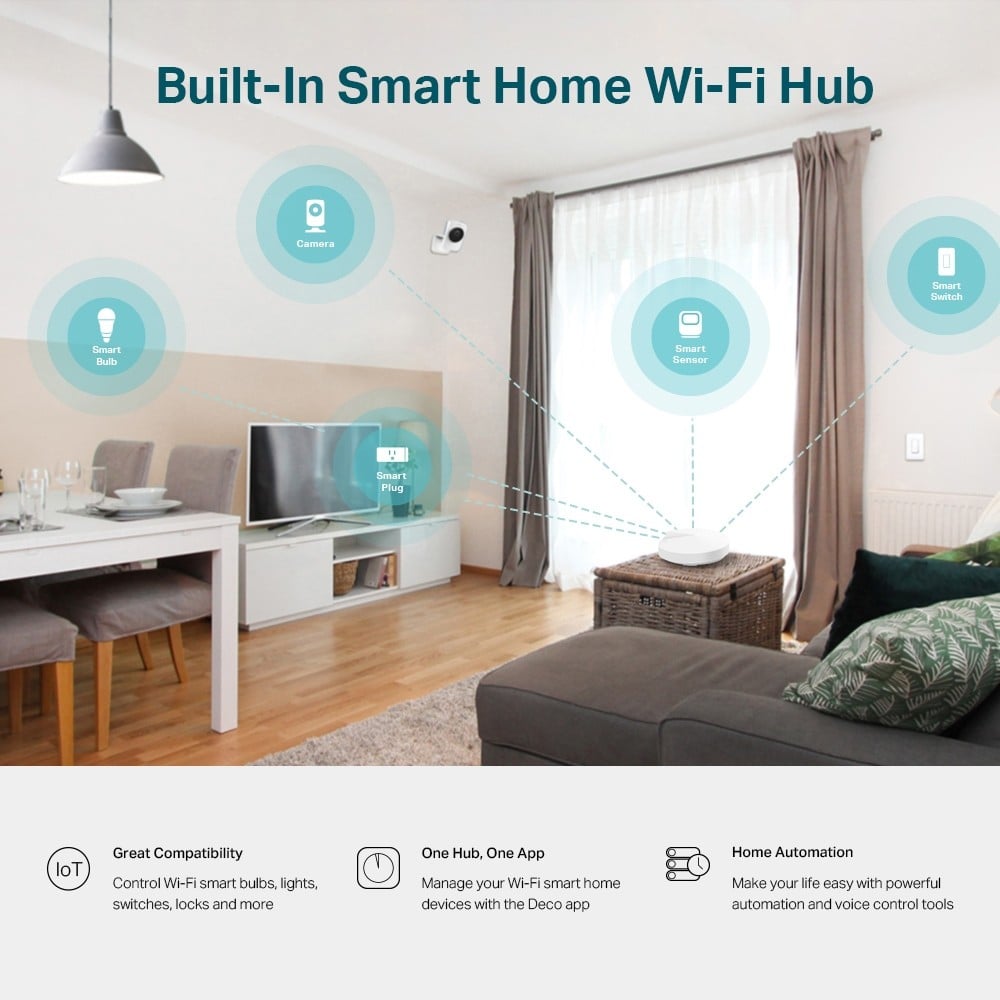 TP-Link Deco M5 (1-Pack) Bi-bande (2,4 GHz / 5 GHz) Wi-Fi 5 (802.11ac) Blanc 2 Interne
