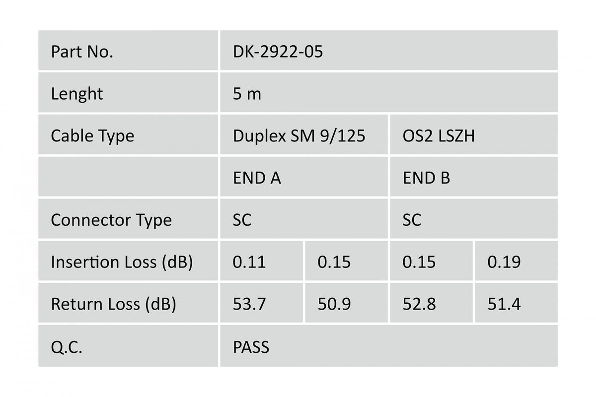 Digitus DK-2922-05 câble InfiniBand et a fibres optiques 5 m I-VH Jaune