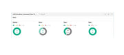 HPE MSL6480 Data Ver for 100 Cart E-LTU