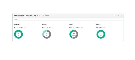 HPE MSL6480 Data Ver for 100 Cart E-LTU