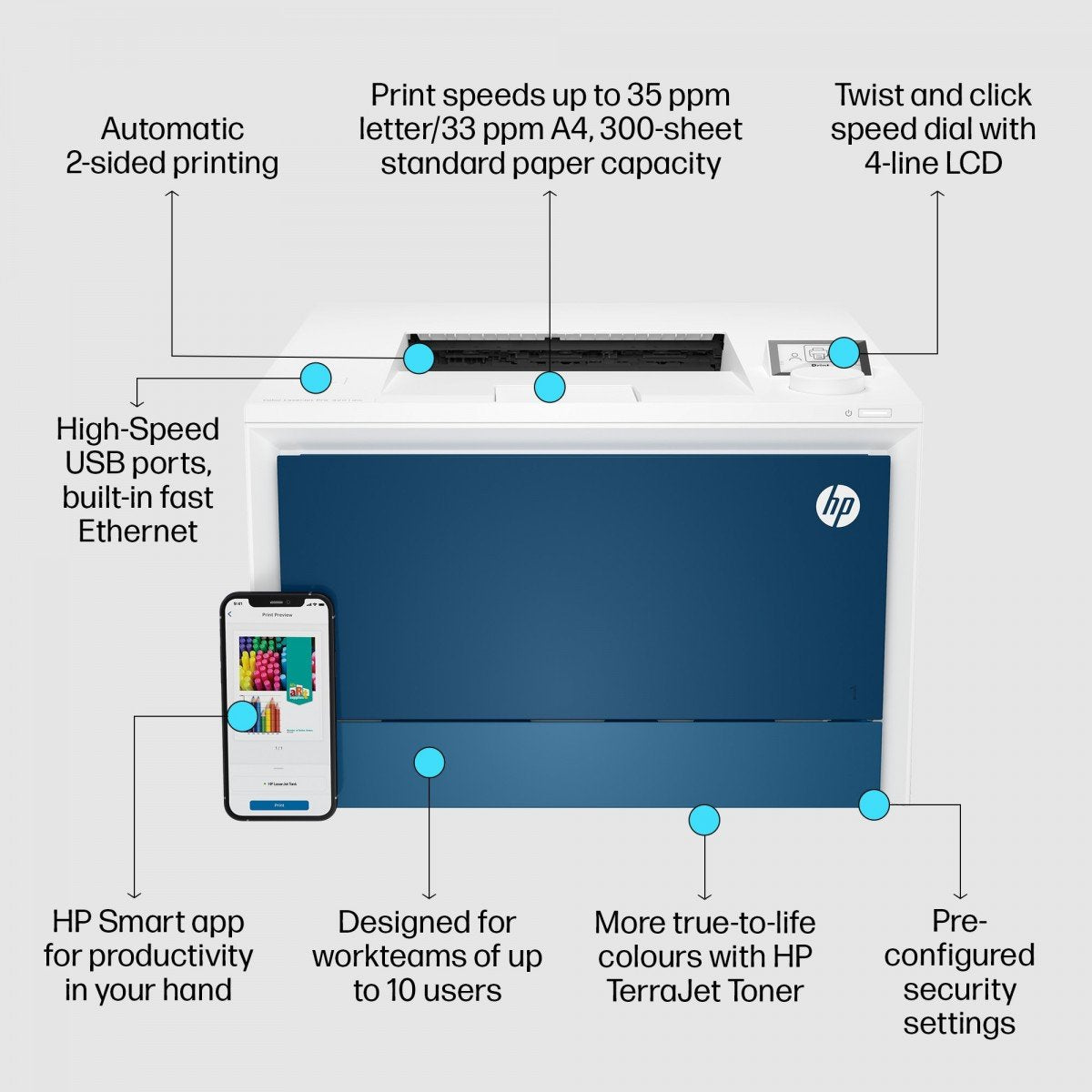 HP Color LaserJet Pro 4202dn Printer colour Duplex laser A4 600x600dpi 35ppm mono 33ppm colour 300sheets LAN USB