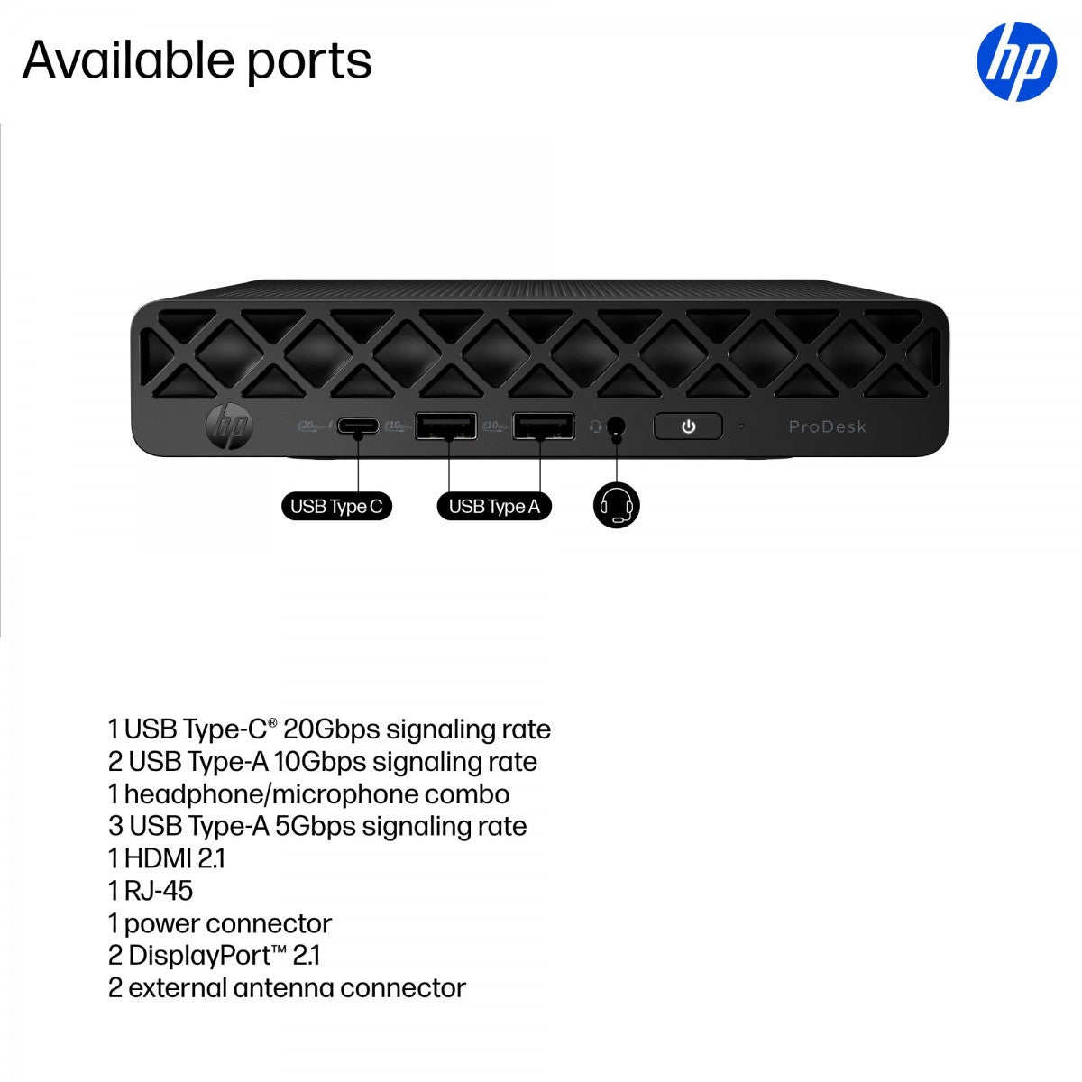 HP ProDesk 4 Mini G1i Intel Core Ultra 7 265T 16GB/1TB W11P 1YW