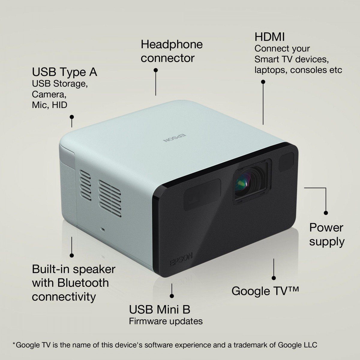 Projecteur Laser Epson EF-21G 1.000lm Full HD Technologie 3LCD