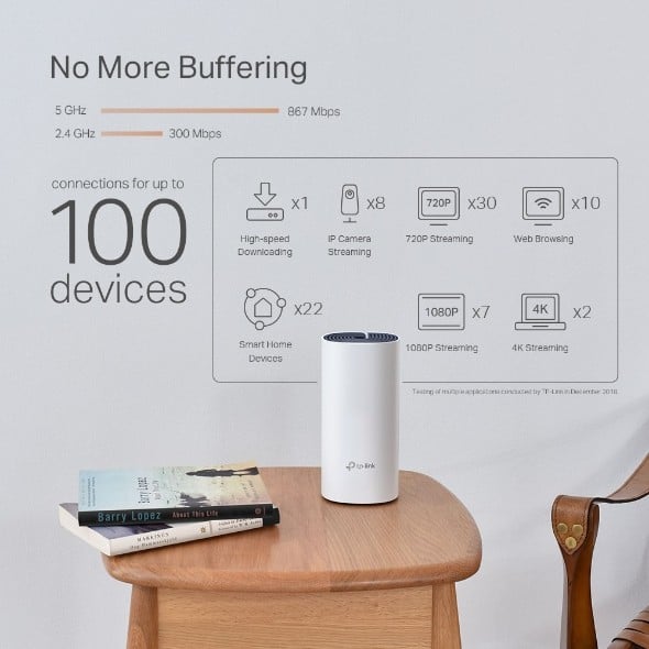 TP-LINK AC1200 Whole-Home Hybrid Mesh Wi-Fi System with Powerline Qualcomm CPU 867Mbps at 5GHz+300Mbps at 2.4GHz AV1000 Powerline