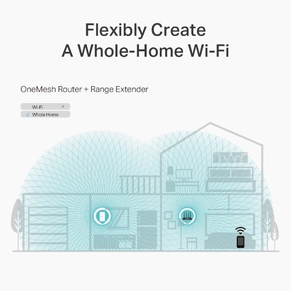 TP-LINK AC1200 Dual-Band Wi-Fi Router