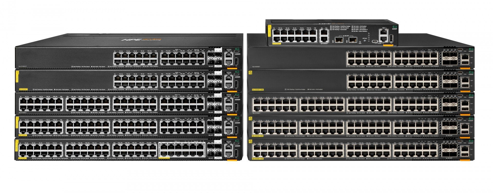 HPE Aruba 6200M 36G 12SR5 Class6 PoE 4SF