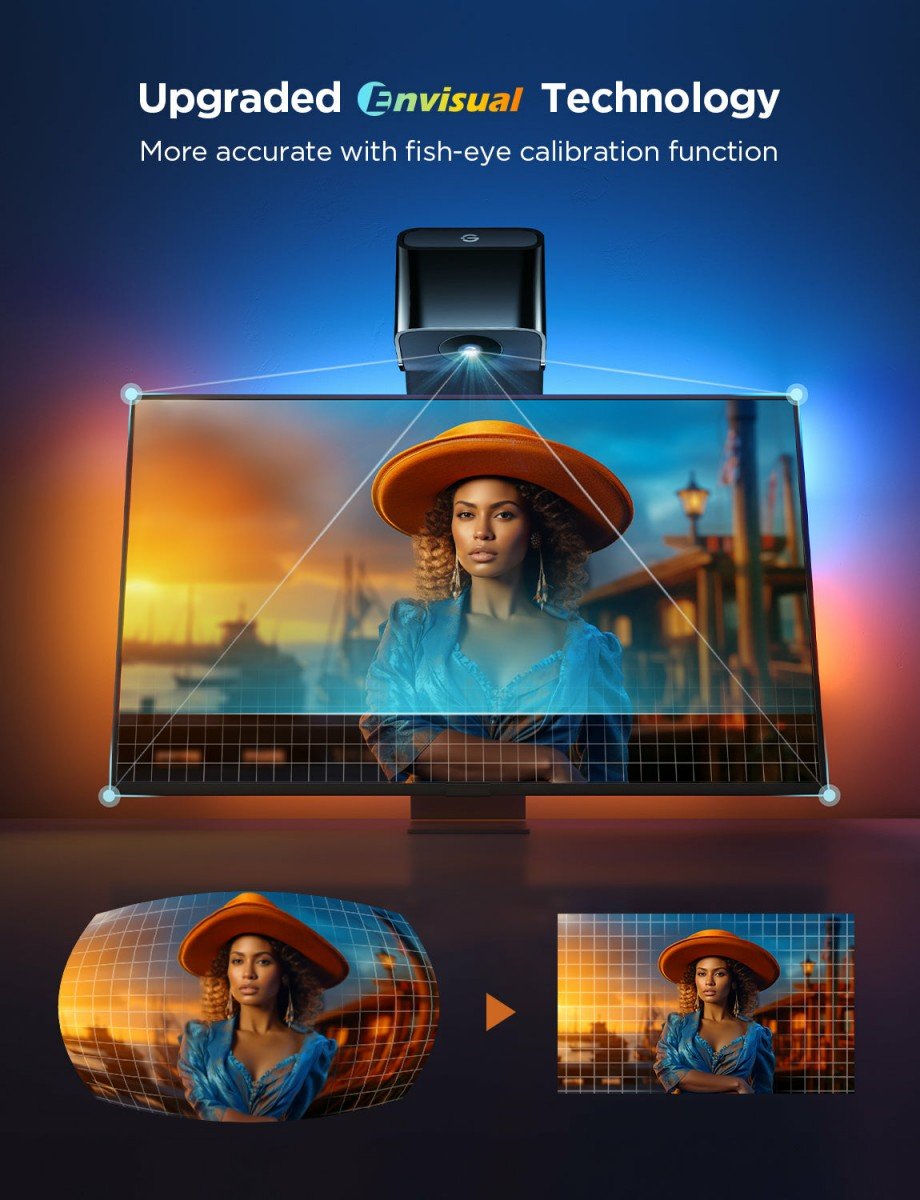 Govee H6099 TV Backlight 3 Lite | Éclairage LED | pour TV 55-65 pouces, RGBICW, Wi-Fi+Bluetooth