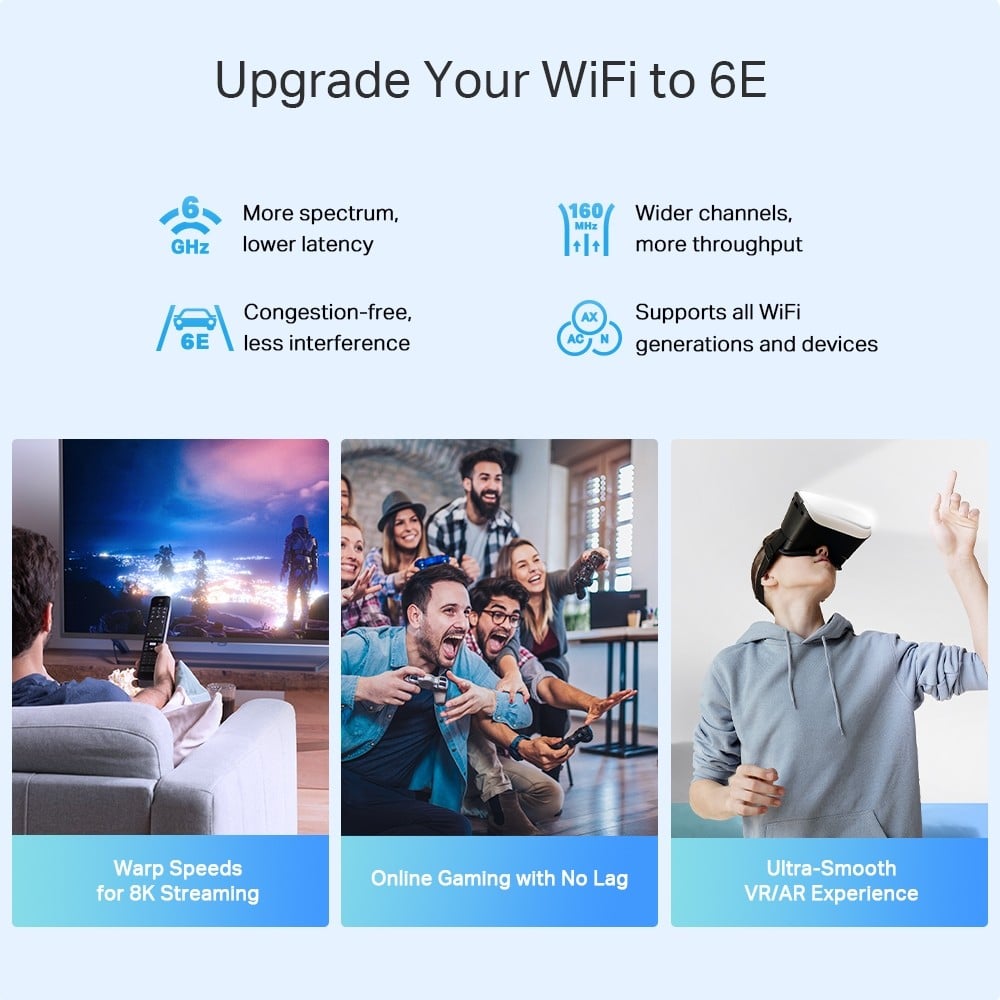 TP-LINK AXE5400 Whole Home Mesh Wi-Fi 6E System Tri-Band 574Mbps at 2.4GHz + 2402Mbps at 5GHz + 2402Mbps at 6GHz