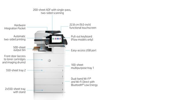 HP LaserJet Enterprise Flow MFP M776z MFP colour laser 297x864mm 46ppmcopy 46ppmprint 2300 sheets USB 2.0 LAN Wi-Fi USB 2.0