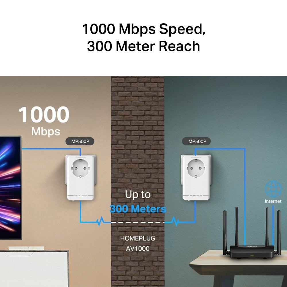 TP-LINK AV1000 Gigabit Passthrough Powerline Starter Kit