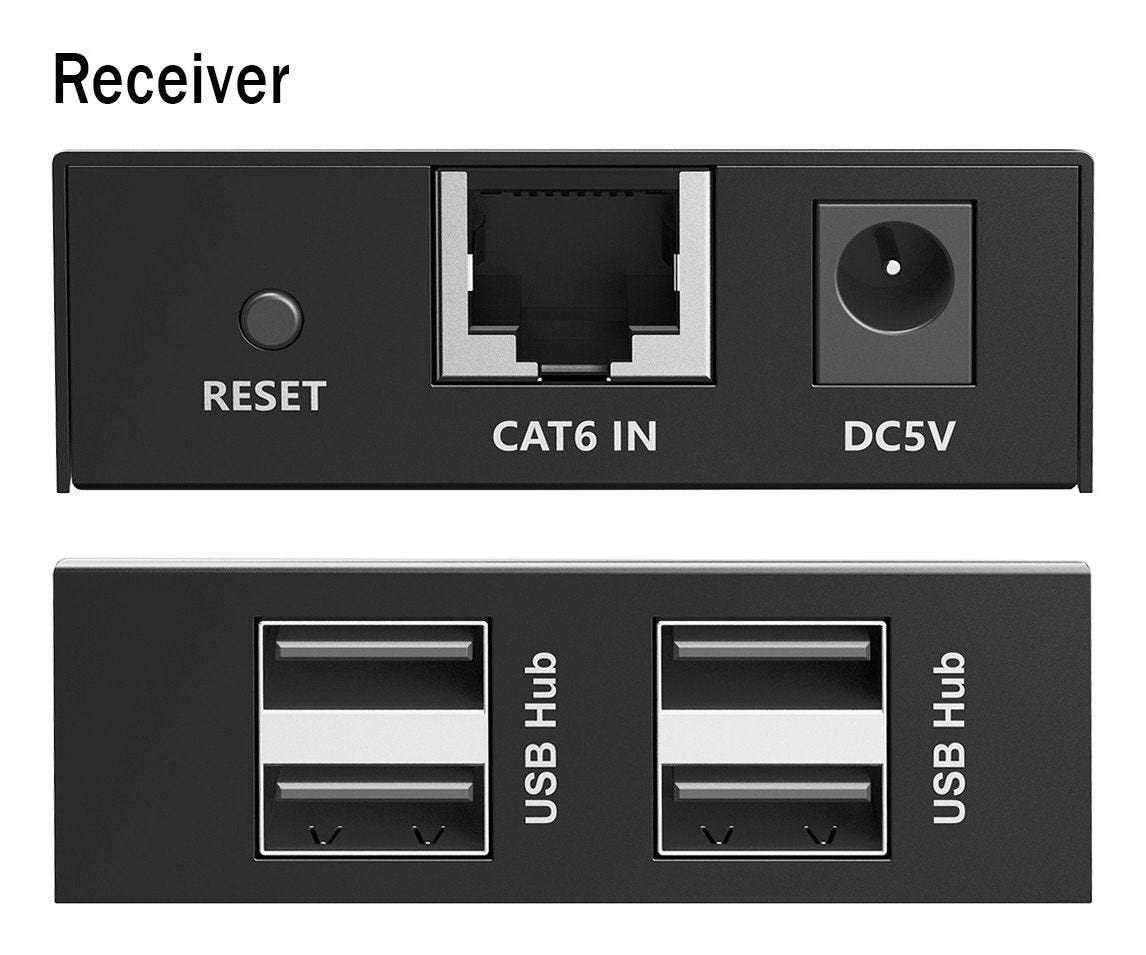 Extenseur via câble torsadé Cat.6, USB 2.0 jusqu'a 150m, 4x USB-A jusqu'a 480 Mbps, 1x RJ45 (Gigabit Ethernet) - ensemble (récepteur/émetteur)
