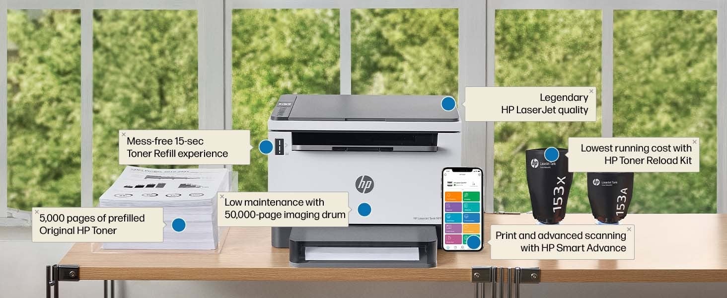 HP LaserJet Tank MFP 1604w MFP Mono B/W laser 216x297mm A4 14ppmcopy 22ppmprint 150 sheets USB 2.0 LAN Wi-Fi Bluetooth