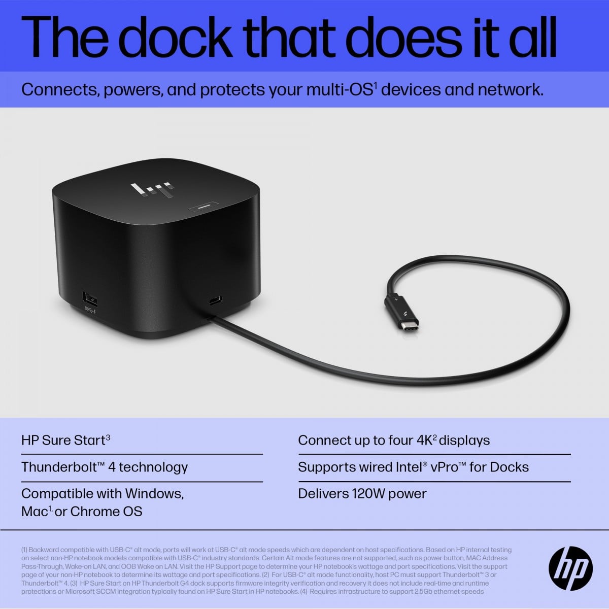 HP Station d’accueil Thunderbolt 120 W G4