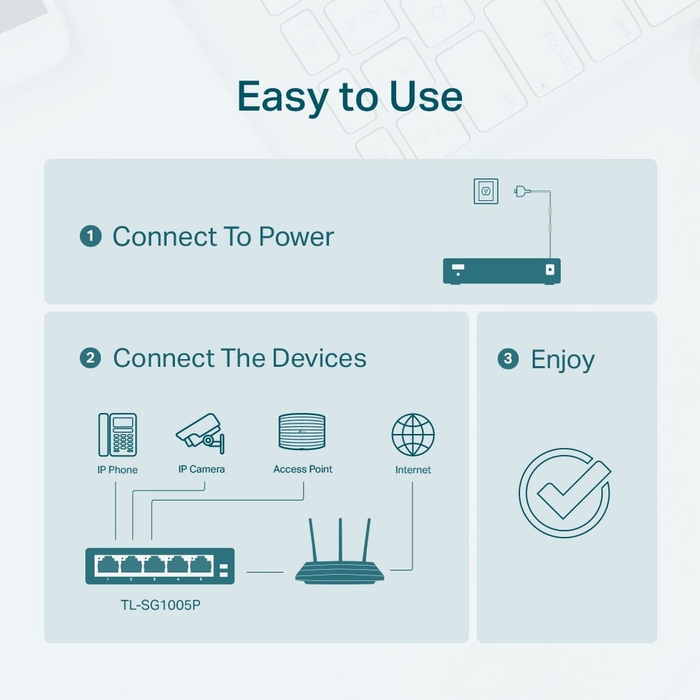 5-Port Gigabit Desktop Switch PoE
