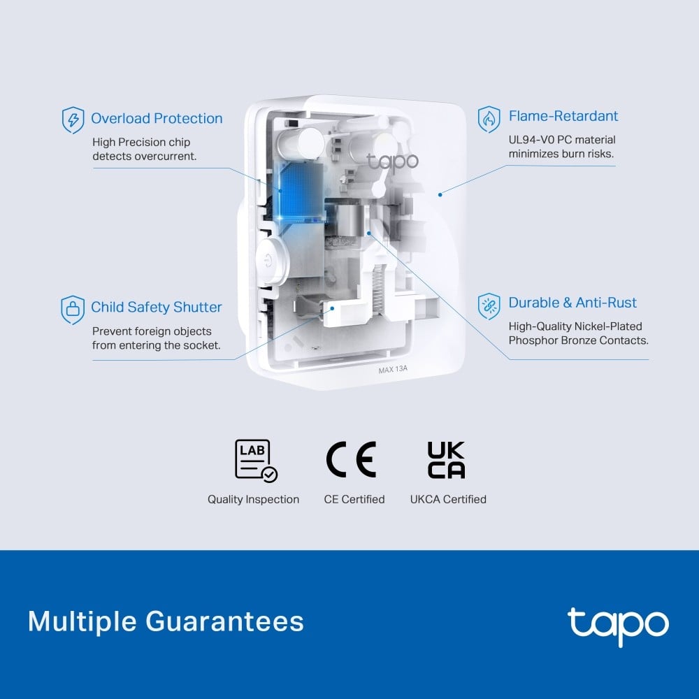 TP-LINK Mini Smart Wi-Fi Plug Energy Monitoring Matter