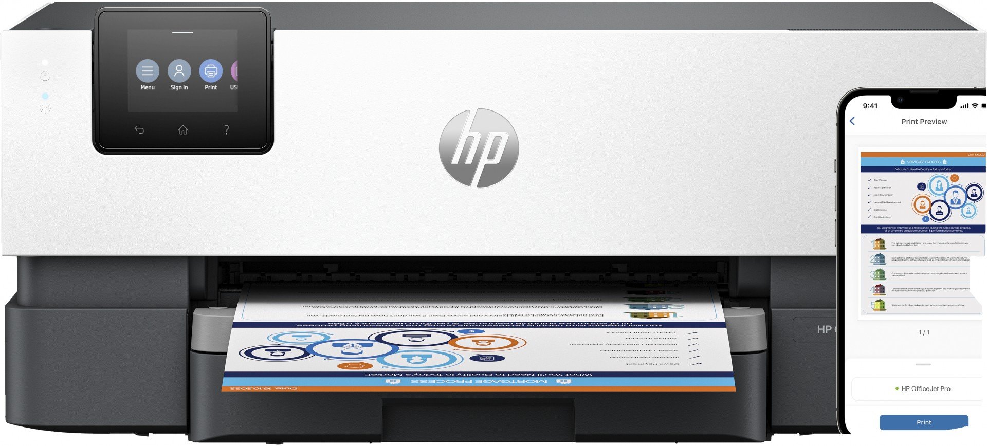 HP Officejet Pro 9110b Printer colour Duplex inkjet A4 1200x1200dpi 22ppm mono 18ppm colour 250sheets USB LAN Wi-Fi Bluetooth 5.0 LE