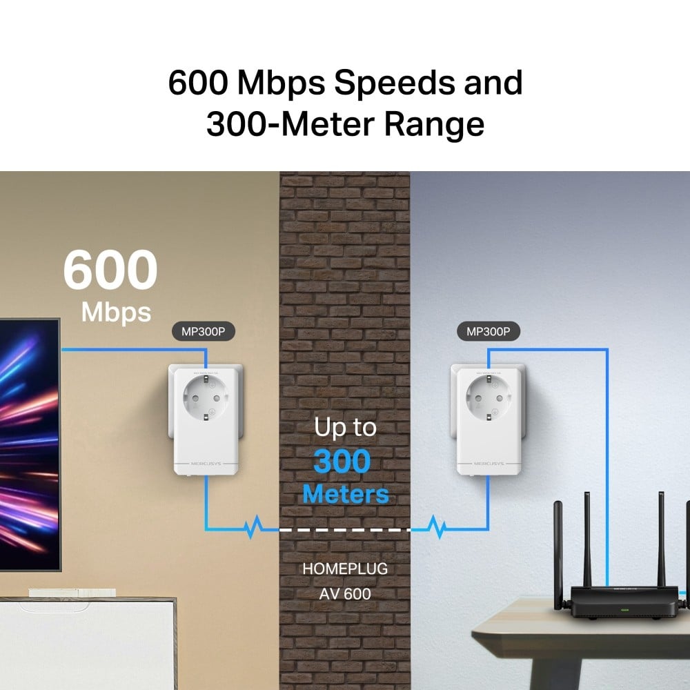TP-LINK AV600 Passthrough Powerline Starter Kit