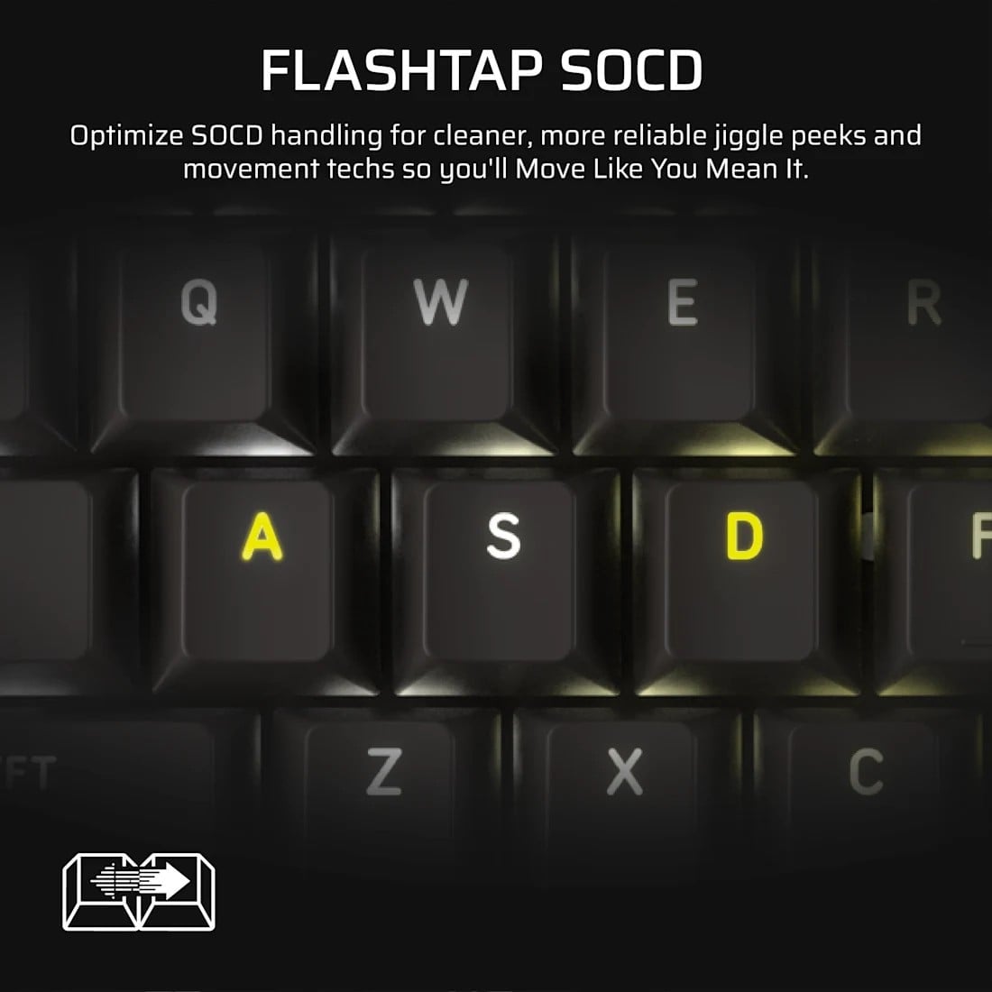 Clavier Corsair CH-91E911G-NA Gaming USB QWERTY US Anglais Noir