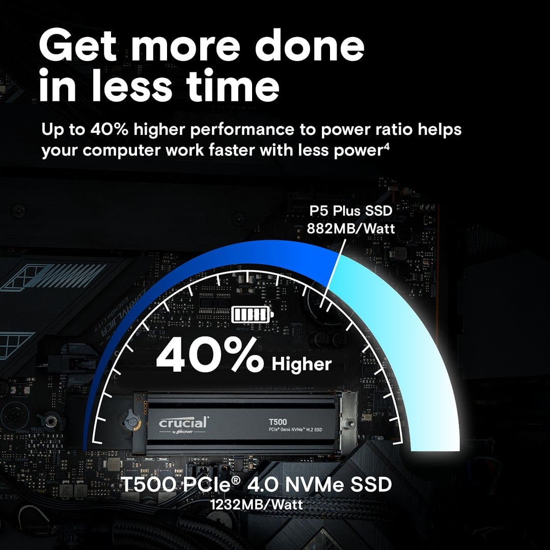 Crucial T500 2 To M.2 PCI Express 4.0 NVMe TLC