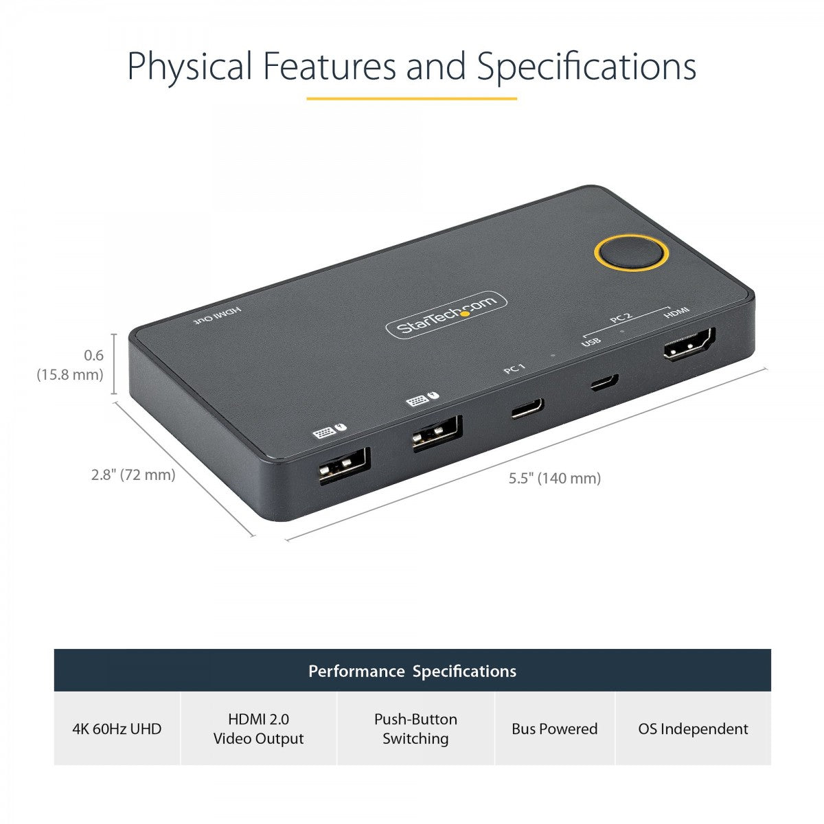 2 Port USB-A+HDMI/USB-C KVM Switch 4K