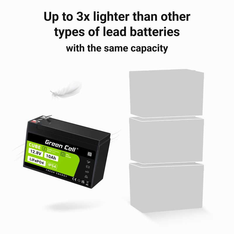 Green Cell LFPGC12V10AH CUBE Batterie LiFePO4 10Ah 12.8V 128Wh Lithium-Fer-Phosphate pour alimentation de secours et éclairage, centrales d'alarme