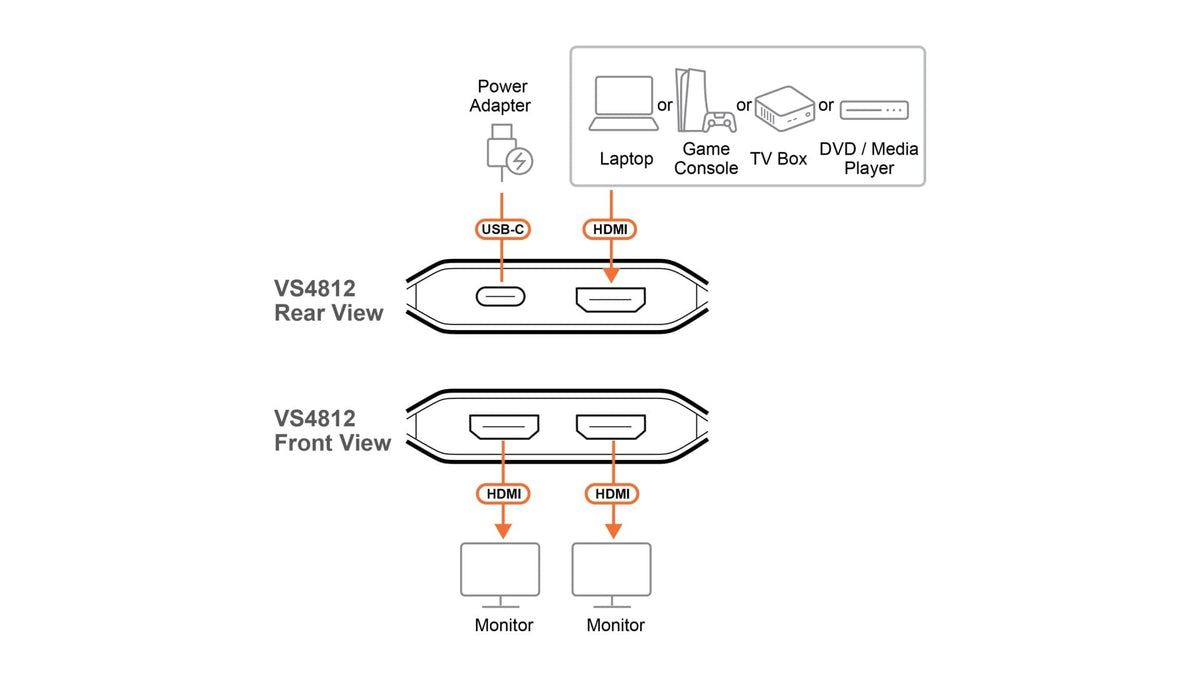 Aten VS4812-AT 2-Port True 4K HDMI Répartiteur