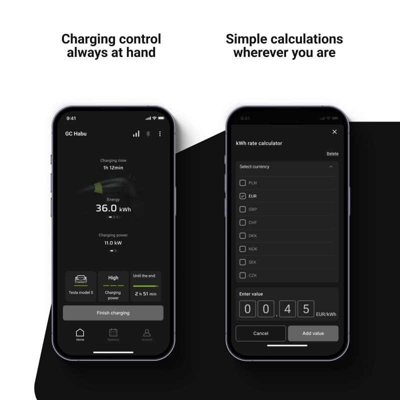 Green Cell EVGC01 - Noir - Type 2 - Droit - Droit - IP55 - Noir