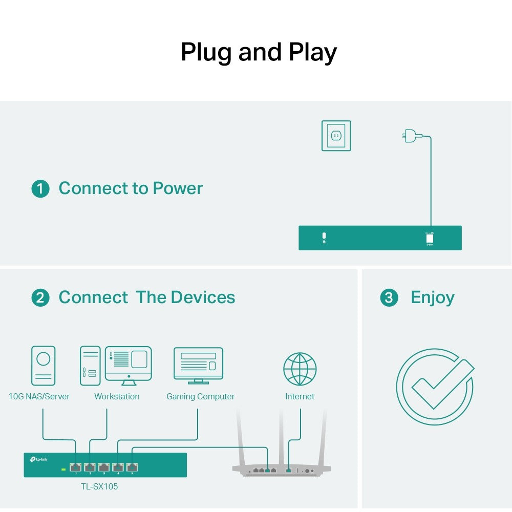 TP-LINK TL-SX105 10GE Unmanaged Switch
