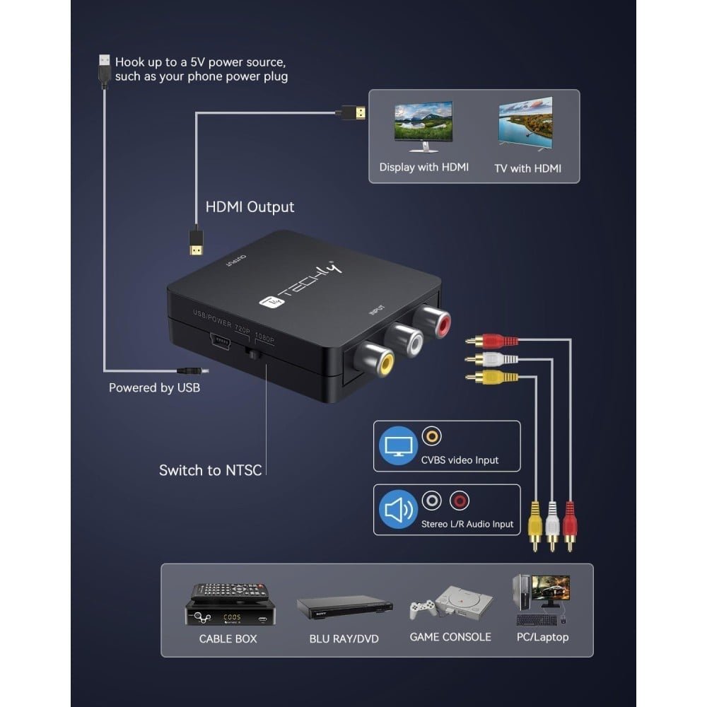 Techly IDATA SPDIF-6E3 Convertisseur AV Composite Vidéo et Audio 3x RCA vers HDMI 1080p