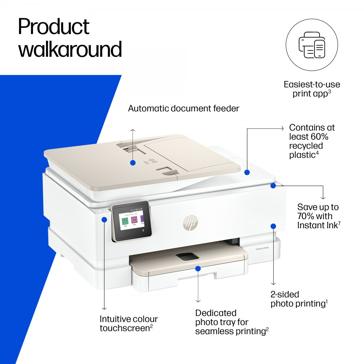 HP Envy Photo 7930 All-in-One Printer A jet d'encre thermique A4 4800 x 1200 DPI 15 ppm Wifi