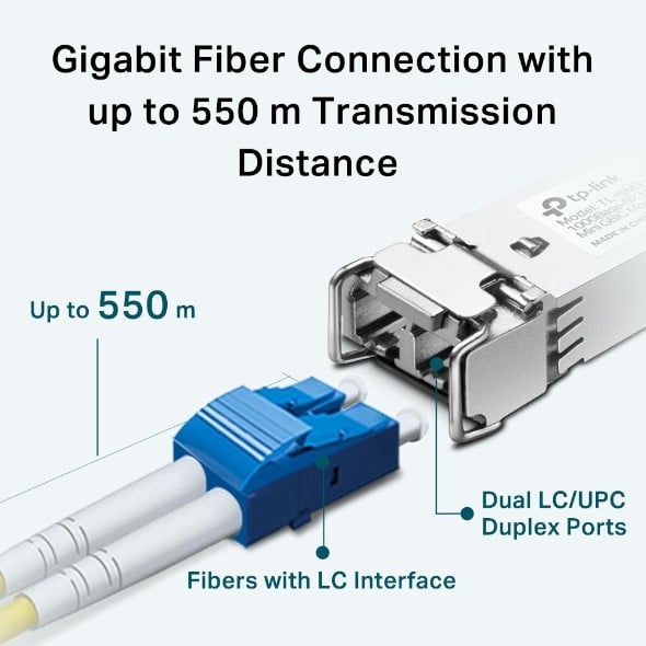 TP-Link Omada TL-SM311LM module émetteur-récepteur de réseau Fibre optique 1250 Mbit/s mini-GBIC/SFP 850 nm