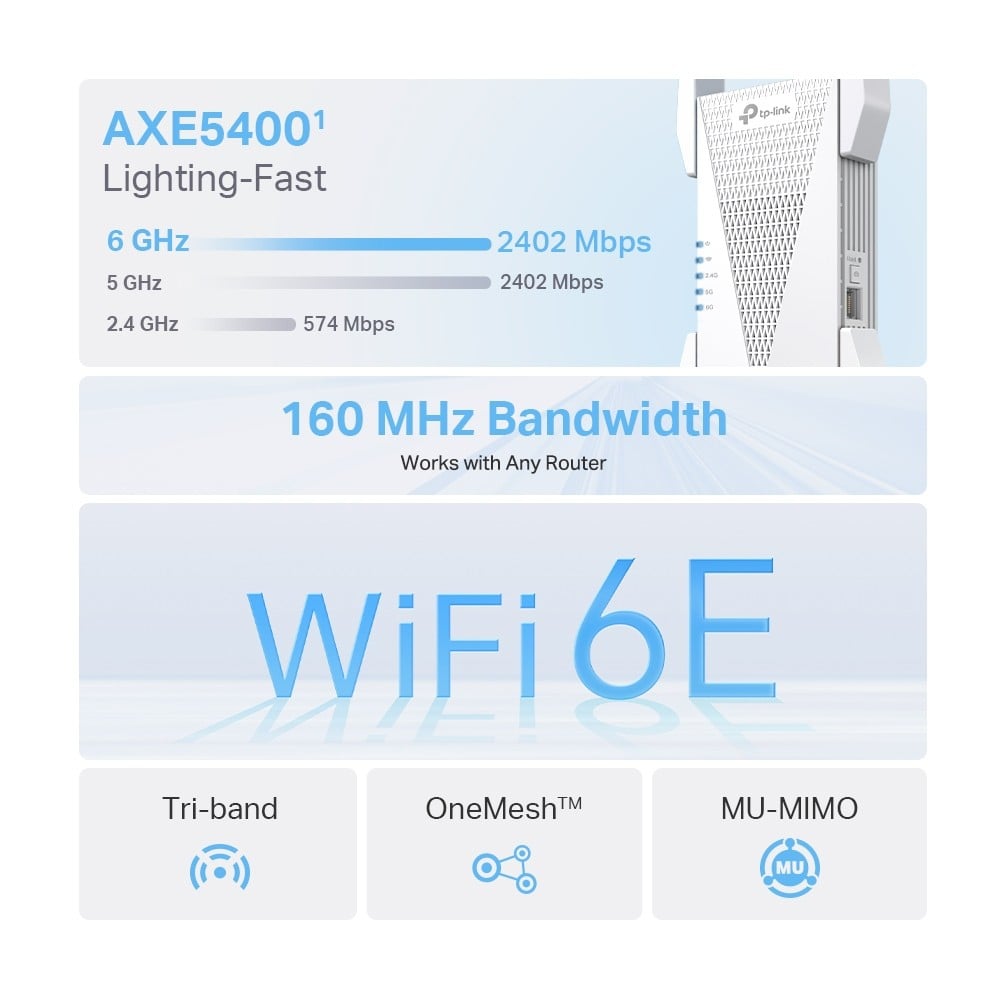 TP-LINK AXE5400 Wi-Fi 6E Range Extender