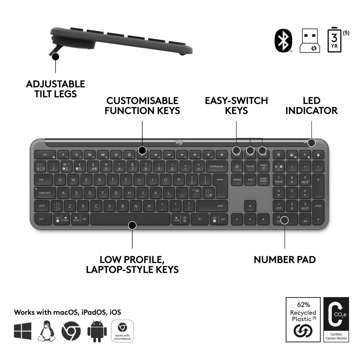 Logitech 920-012508 clavier Souris incluse Bureau RF sans fil + Bluetooth QWERTY US International Graphite