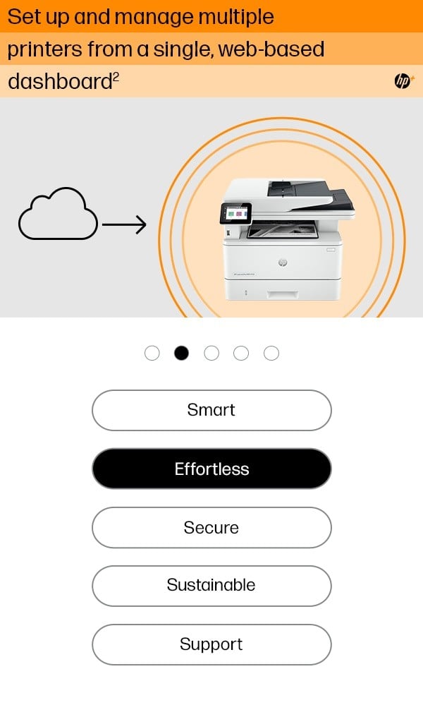 HP LaserJet Pro MFP 4102fdn MFP Mono laser 38ppm Copy 40ppm Print 350sheets LAN USB USB imprimante A4 multifonction laser monochrome