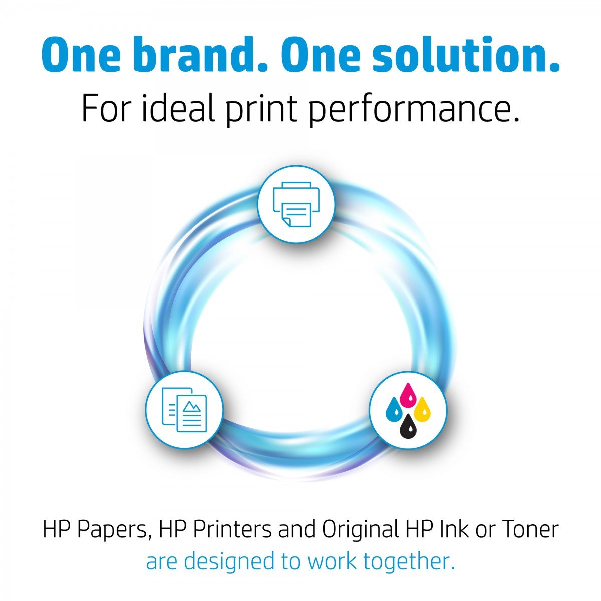 HP 304A pack de 2 toners LaserJet noir authentiques