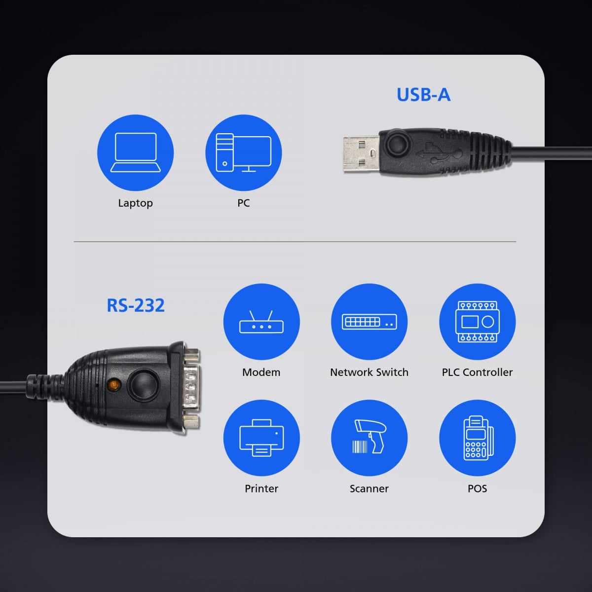 ATEN UC232AF USB Type-A RS-232 Noir