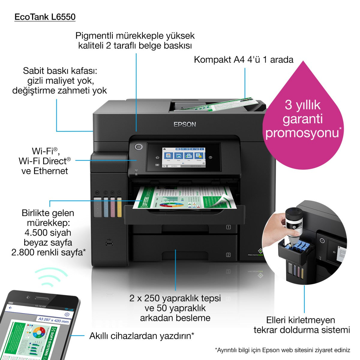 Epson EcoTank L6550 - appareil tout-en-un d'impression - impression, numérisation, copie, fax 4800 x 2400 DPI A4 25ppm Wi-Fi AirPrint