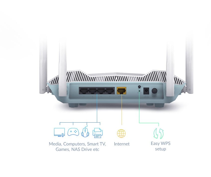 D-LINK EAGLE PRO AI AX3200 Smart Router