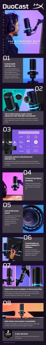 HyperX DuoCast-USB Microphone Black