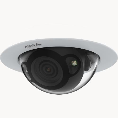 AXIS TM4201 Support