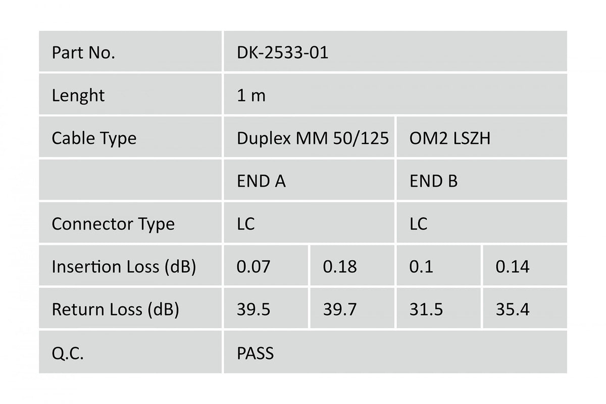 Digitus DK-2533-01 Câble de raccordement multimode en fibre optique LC a LC 1m OM2