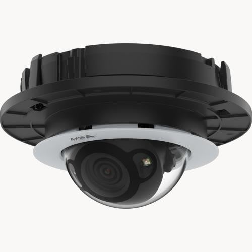 AXIS TM4201 Support