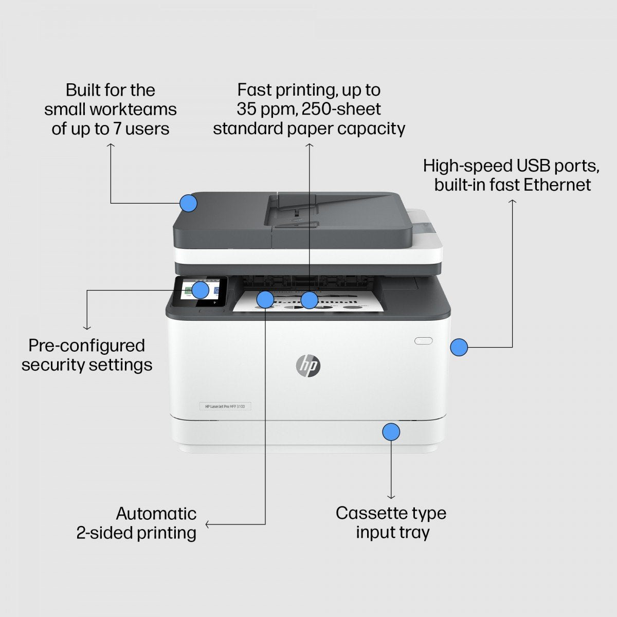 HP LaserJet Pro 3002dn Printer Mono Duplex laser A4 1200x1200dpi 33ppm 250sheets USB LAN