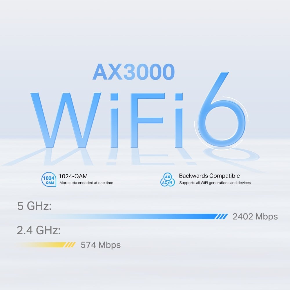 TP-Link Deco X50-4G Bi-bande (2,4 GHz / 5 GHz) Wi-Fi 6 (802.11ax) Blanc 3 Interne