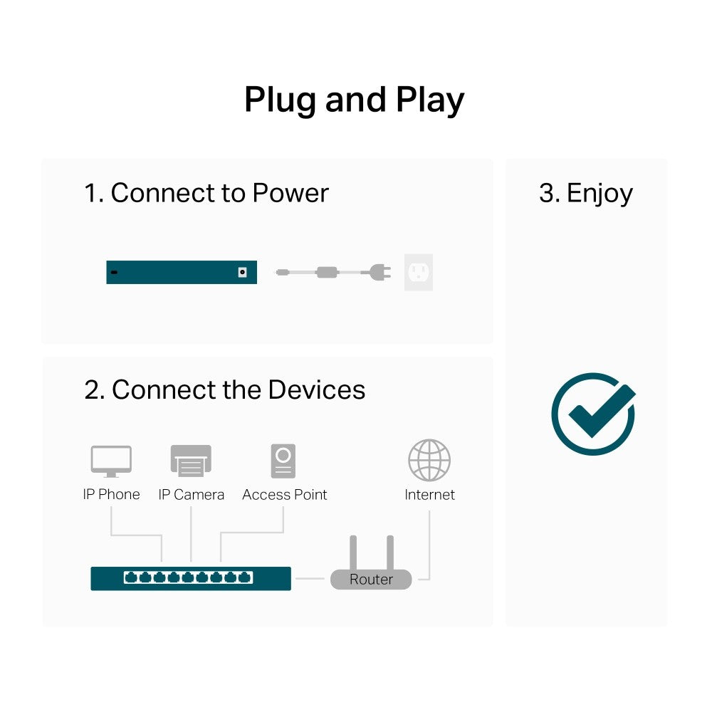 TP-Link LS1024G Switch 24xGE