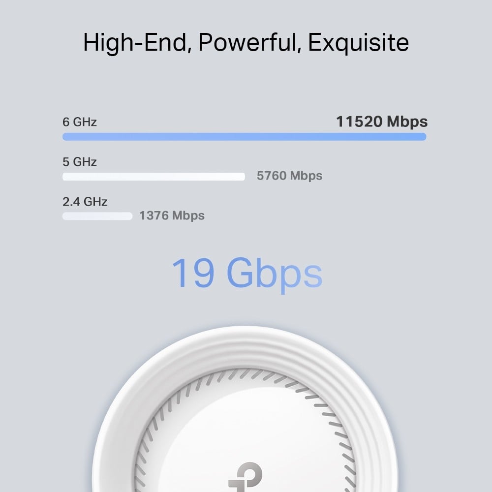 BE22000 Tri-Band Whole Home Mesh WiFi 7
