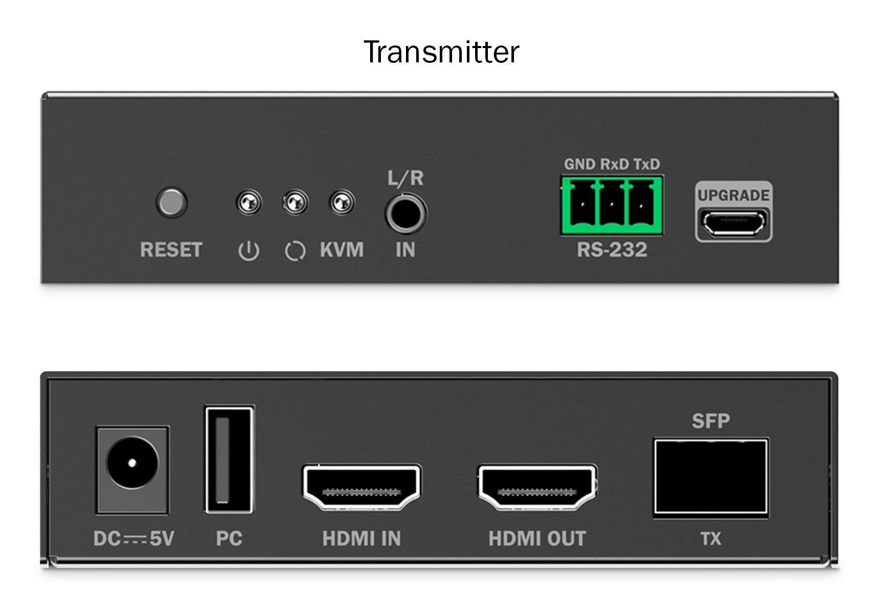 Extenseur HDMI fibre optique 4K/60Hz avec KVM USB 1.1 sur IP 1G jusqu'a 40 km/300 m, max. 253 récepteurs, HDMI Loop-Out, Audio - ensemble